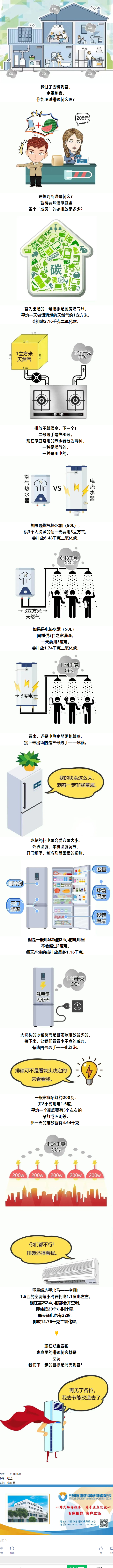 1660551723667275.png 排碳刺客.png